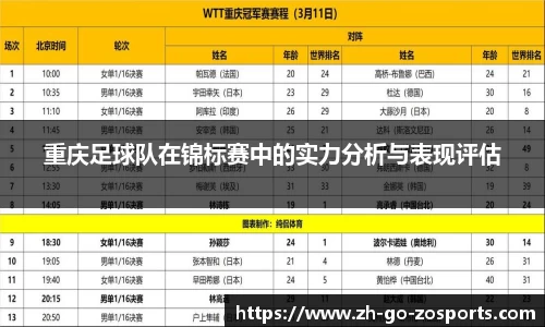 重庆足球队在锦标赛中的实力分析与表现评估